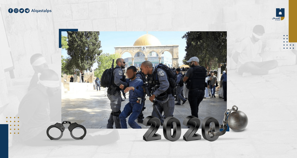 2000 معتقل من القدس منذ بداية العام الجاري